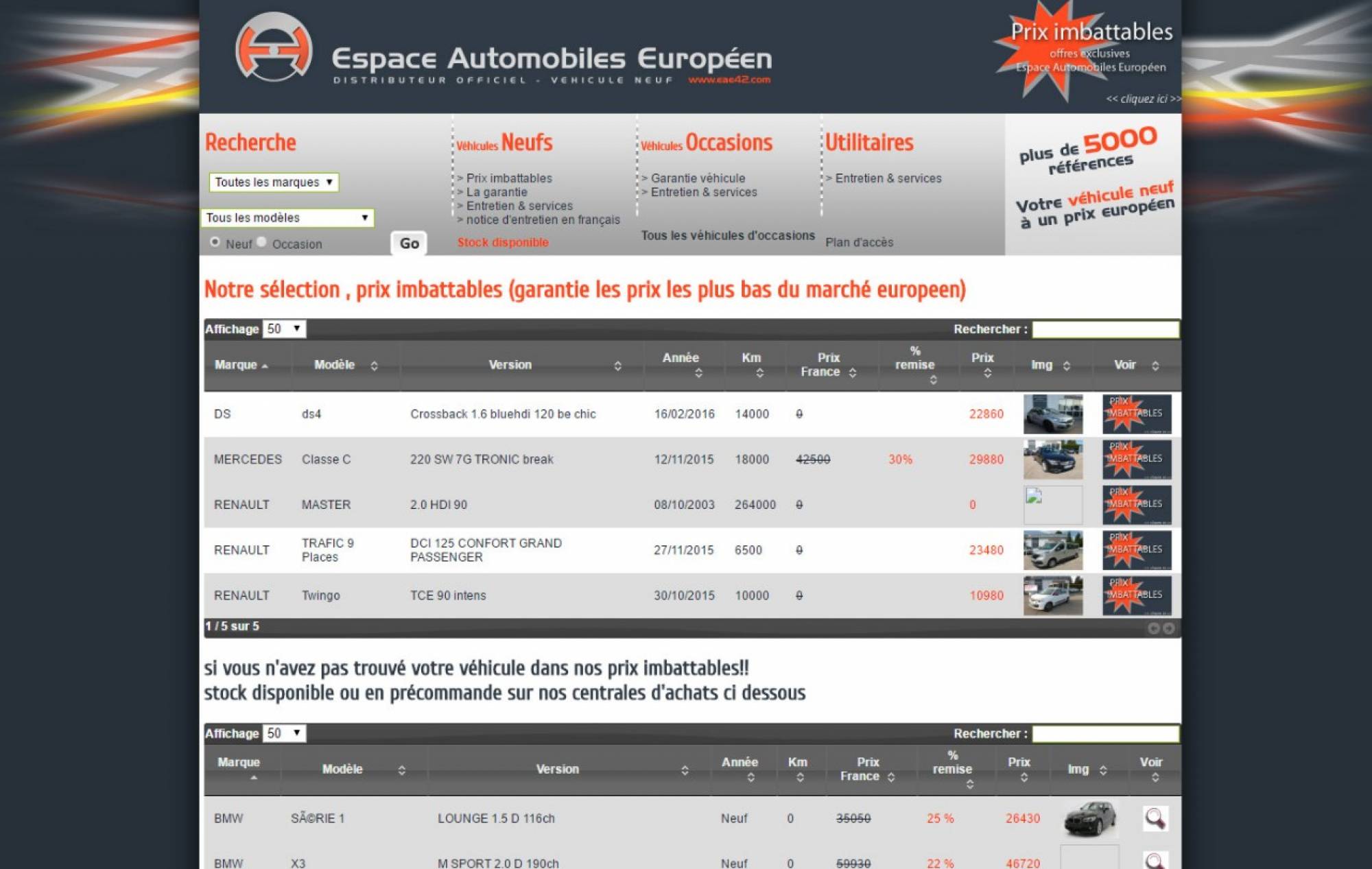 Projet 2