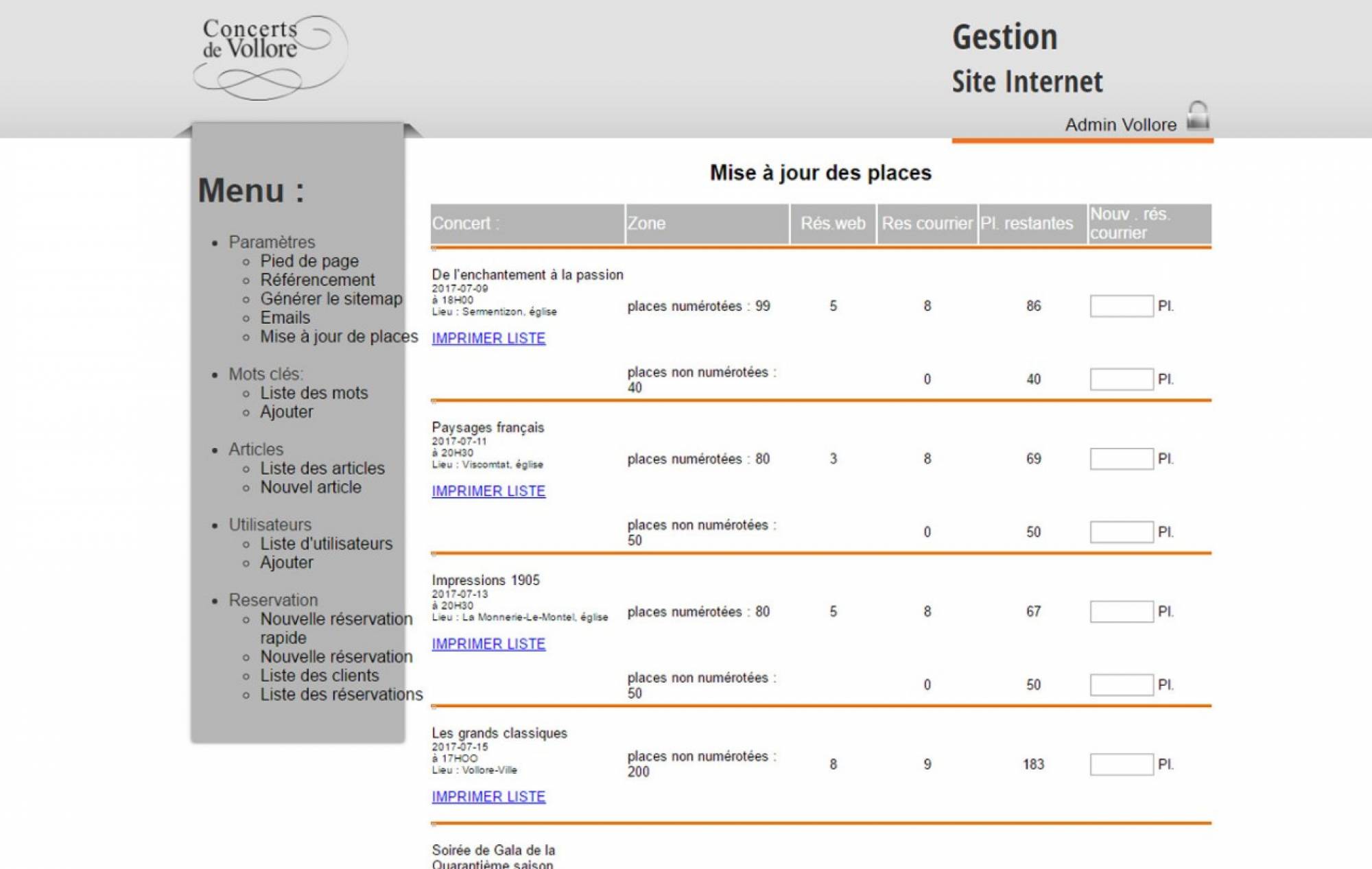 Projet 2